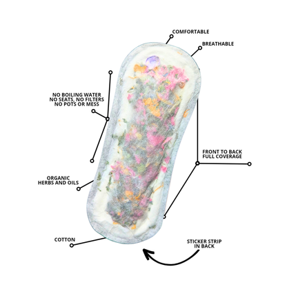 Feminine Herbal Steam Pad